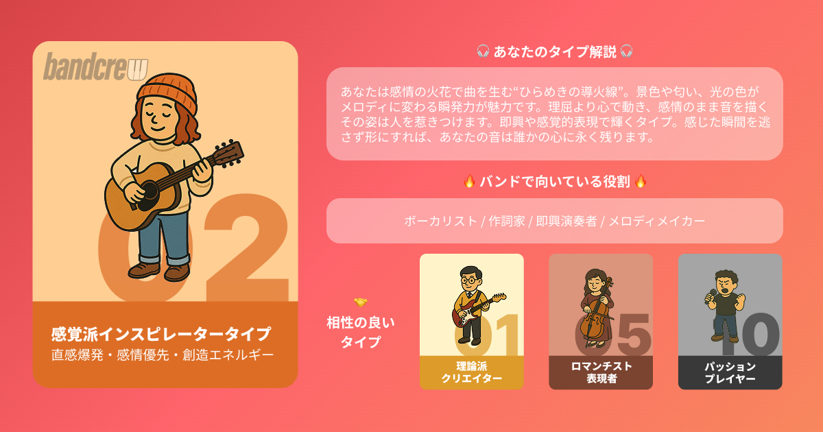 感覚派インスピレータータイプ｜バンドメンバー募集はbandcrew(バンドクルー)