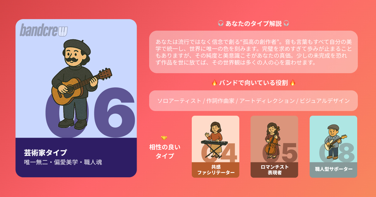 芸術家タイプ｜バンドメンバー募集はbandcrew(バンドクルー)