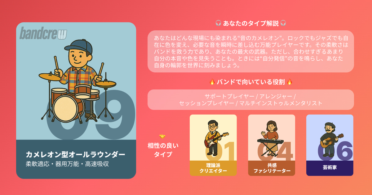 カメレオン型オールラウンダータイプ｜バンドメンバー募集はbandcrew(バンドクルー)