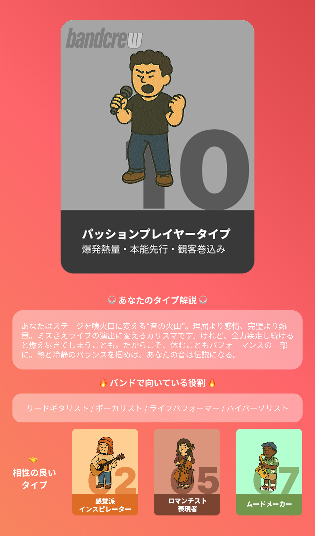 パッションプレイヤータイプ｜バンドメンバー募集はbandcrew(バンドクルー)