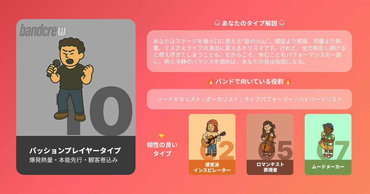パッションプレイヤータイプ｜バンドメンバー募集はbandcrew(バンドクルー)