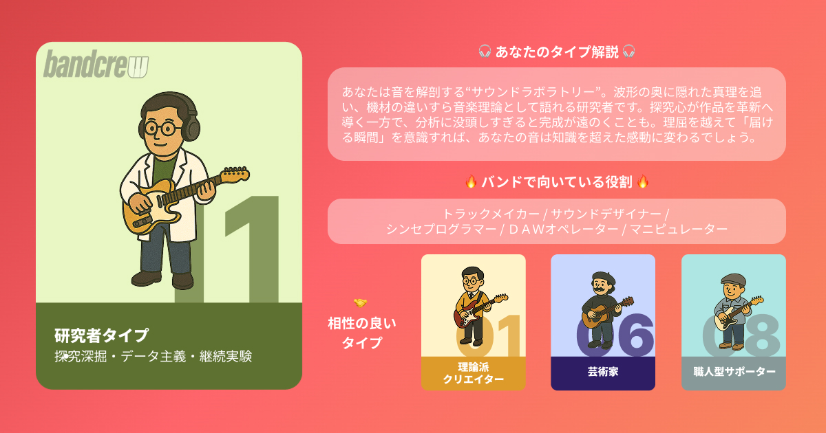 研究者タイプ｜バンドメンバー募集はbandcrew(バンドクルー)