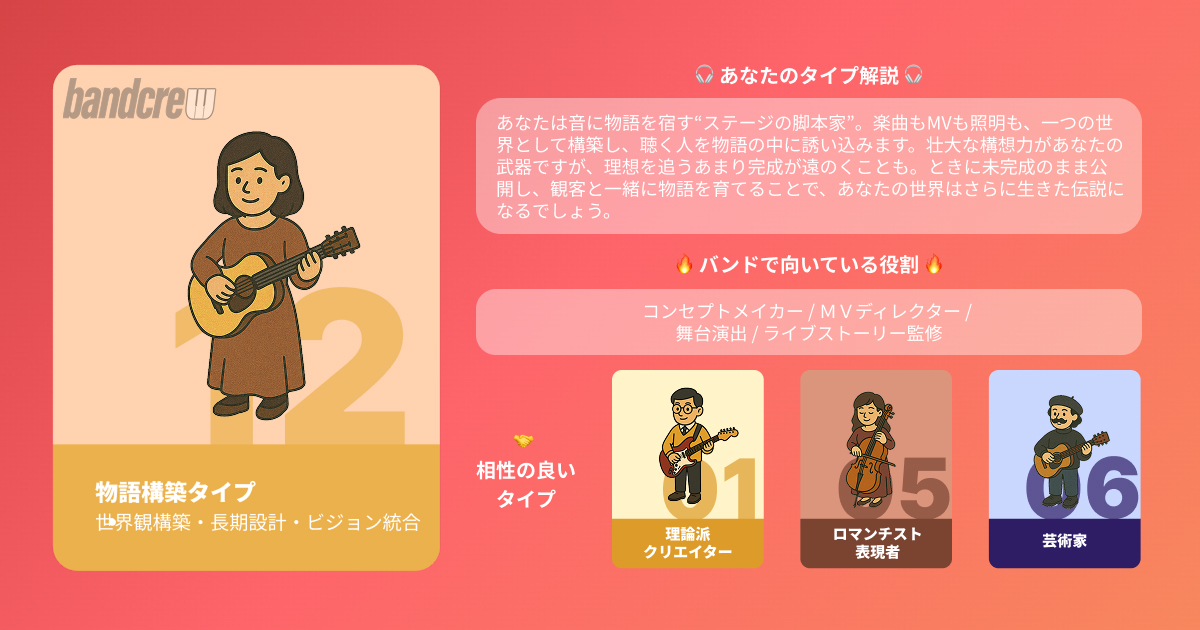 物語構築タイプ｜バンドメンバー募集はbandcrew(バンドクルー)