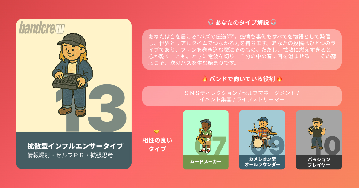 拡散型インフルエンサータイプ｜バンドメンバー募集はbandcrew(バンドクルー)