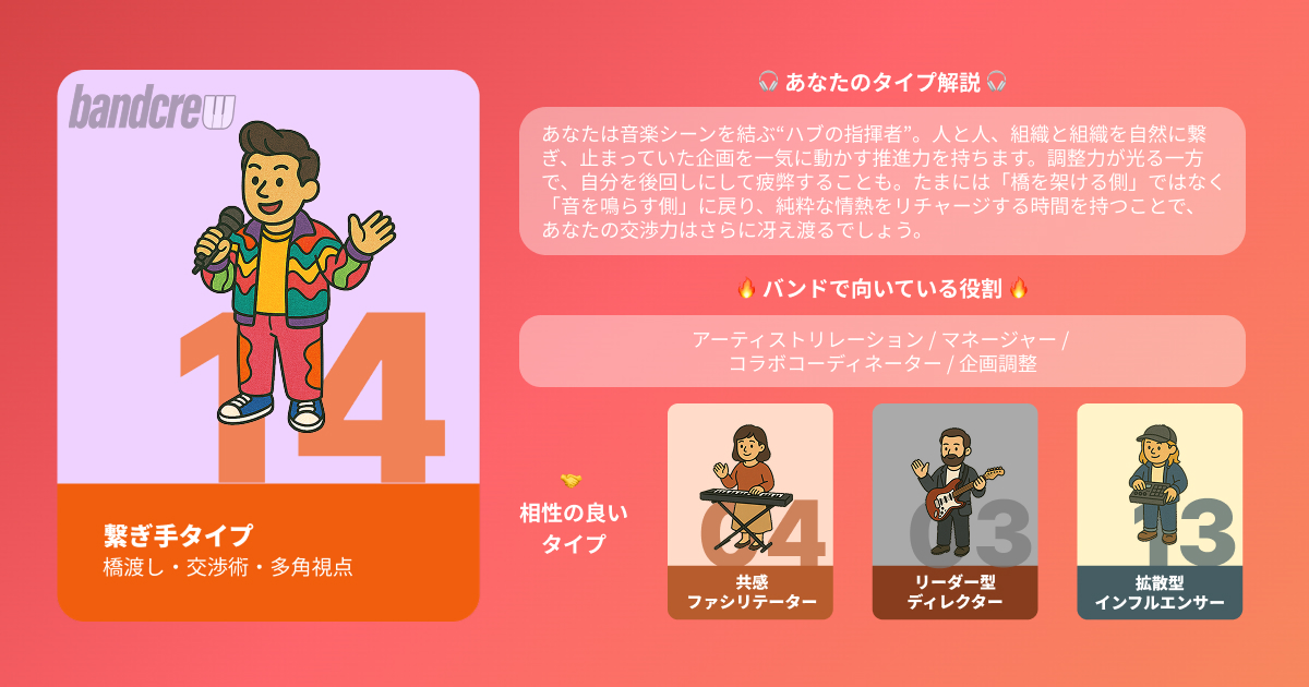 繋ぎ手タイプ｜バンドメンバー募集はbandcrew(バンドクルー)