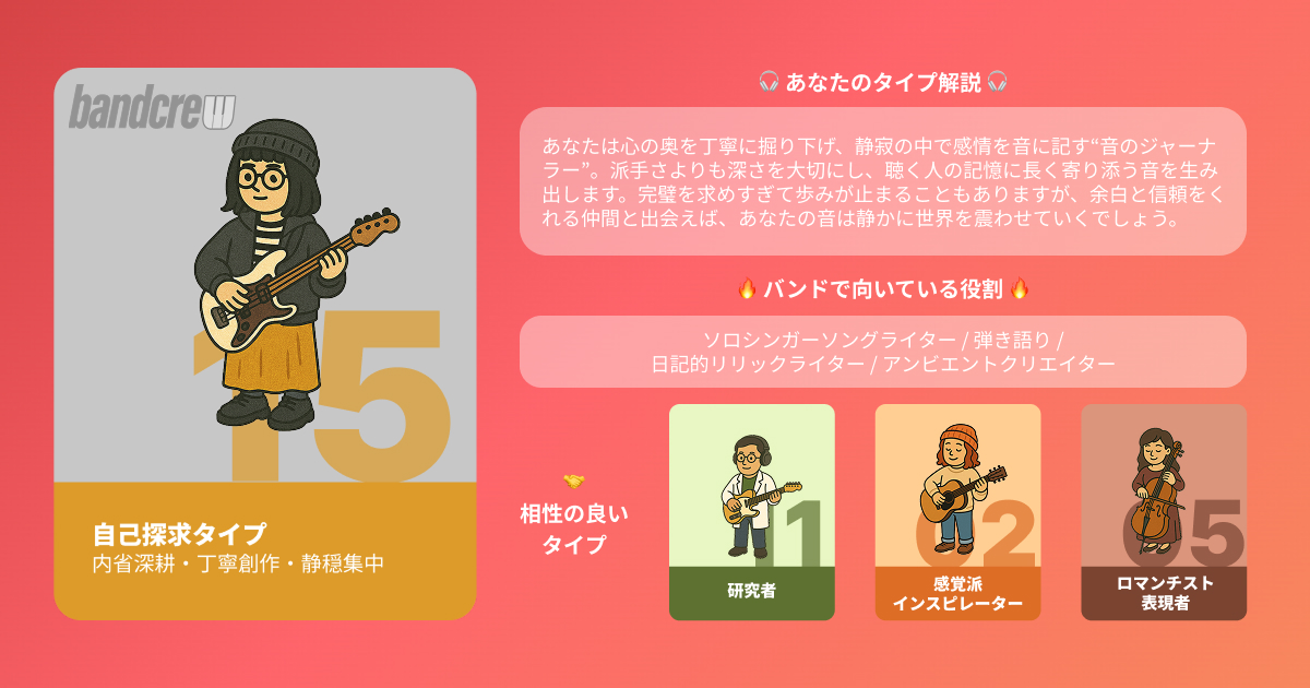 自己探求タイプ｜バンドメンバー募集はbandcrew(バンドクルー)